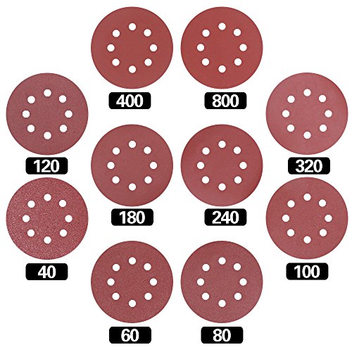 sandpaper grit chart sandpaper grit chart